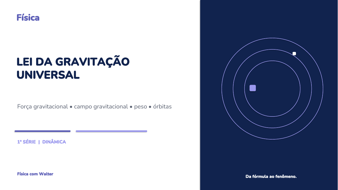 Capa do Resumo Visual Lei da Gravitação Universal